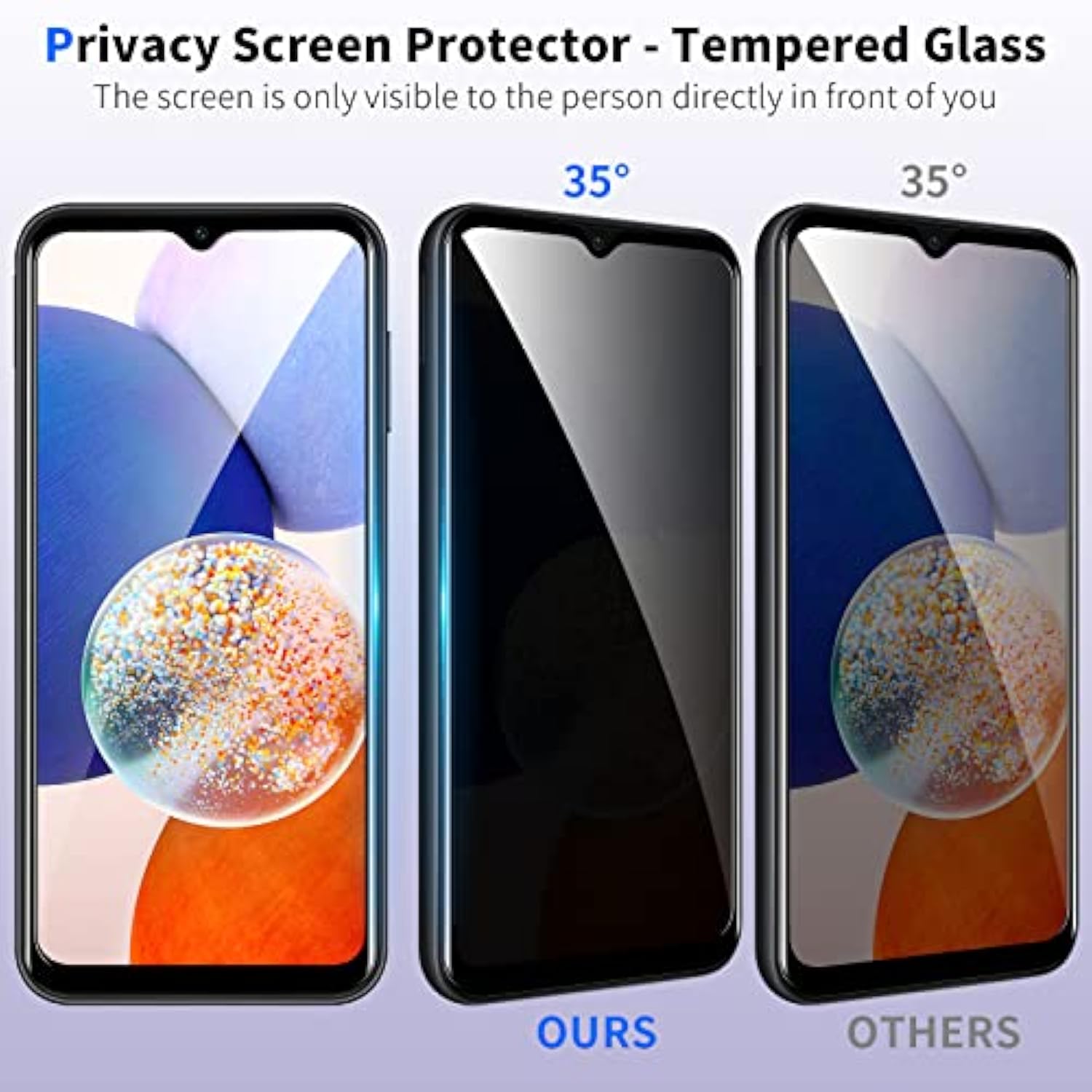 [2+2 Pack] Privacy Screen Protector For Samsung Galaxy A14 5G With Camera Lens Protector, Anti-Spy Tempered Glass Film, Full Coverage, Anti-Scratch, Bubble Free, Case Friendly, Easy Installation