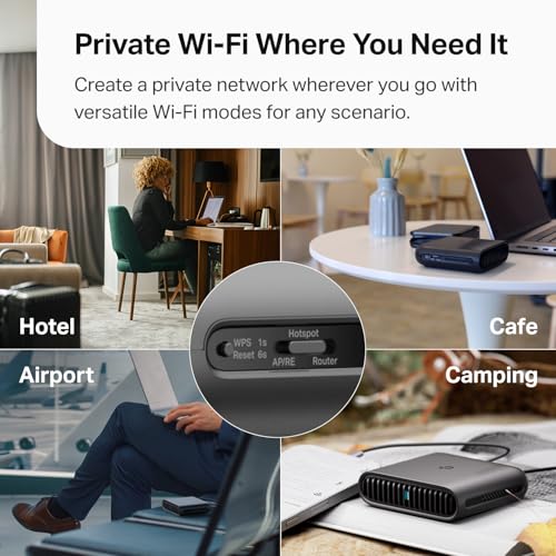 Roam 6 Ax1500 Portable Wi-Fi 6 Travel Router | Easy Public Wifi Sharing | Hotel/Rv/Travel Approved | Phone Wifi Tether | Usb C Powered | Multi-Mode | Tether App | Durable Design | Tl-Wr1502X