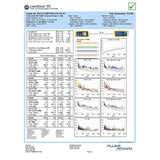 Cable Matters 6-Pack Tool Free Shielded RJ45 Cat 8, Cat8 Field Termination Plu