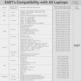 Smatree 16 inch Laptop Sleeve for MSI Stealth 16/16 AI, Crosshair 16, CreatorPro M16 HX/16 AI Studio, Creator M16 HX, Protective Laptop Case with Accessory Pocket, YKK Zipper, Shockproof Design (E601)