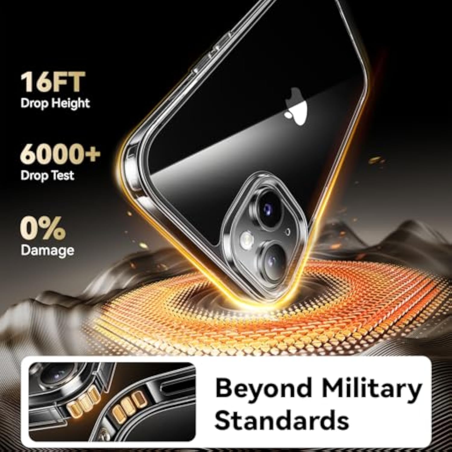 Diamond Clear For Iphone 14 Case With 2X Screen Protector + 2X Camera Lens Protector, [Not Yellowing][Military-Grade Protection] Slim Thin Shockproof Phone Case For Iphone 14, Clear