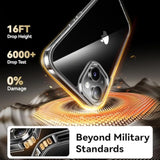 Diamond Clear For Iphone 14 Case With 2X Screen Protector + 2X Camera Lens Protector, [Not Yellowing][Military-Grade Protection] Slim Thin Shockproof Phone Case For Iphone 14, Clear