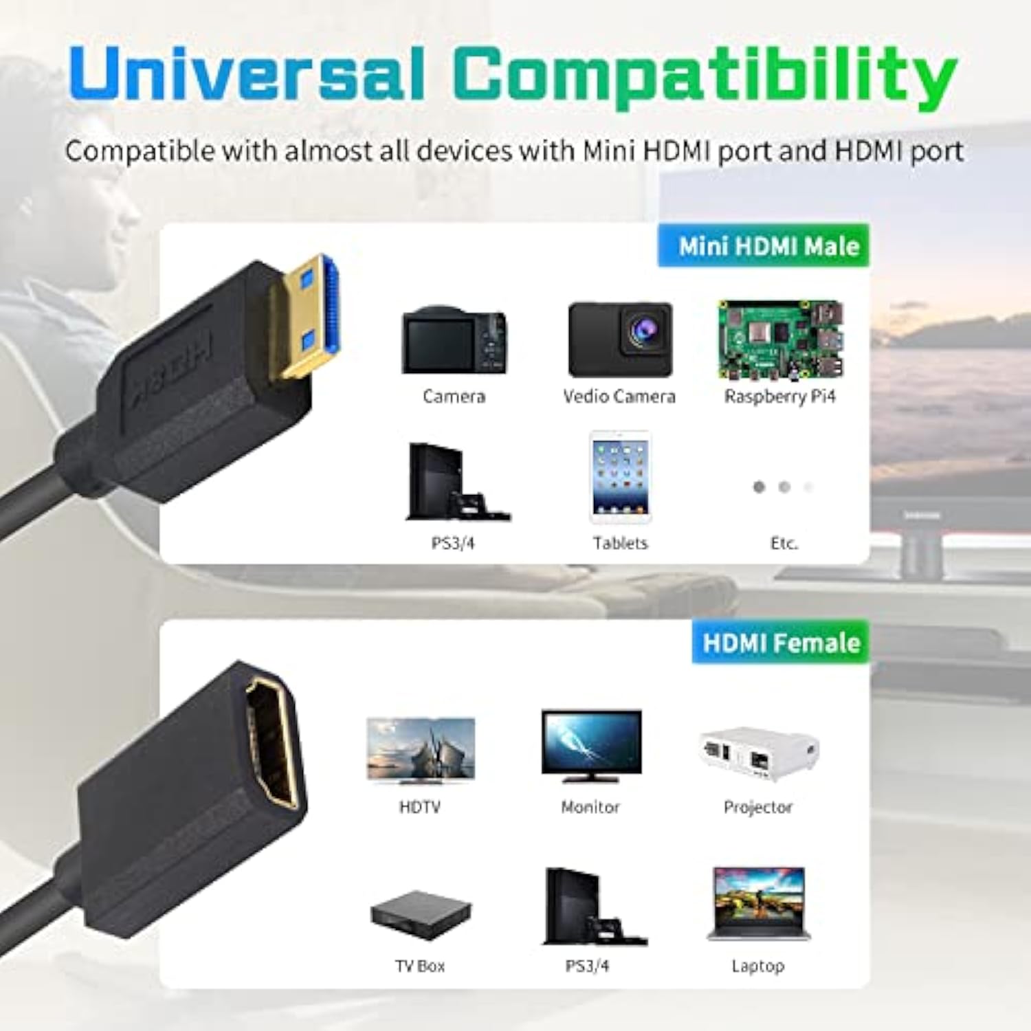 8K Mini Hdmi To Hdmi Cable 1Ft, Hdmi To Mini Hdmi Cable 48Gbps, Ultra-Thin Min