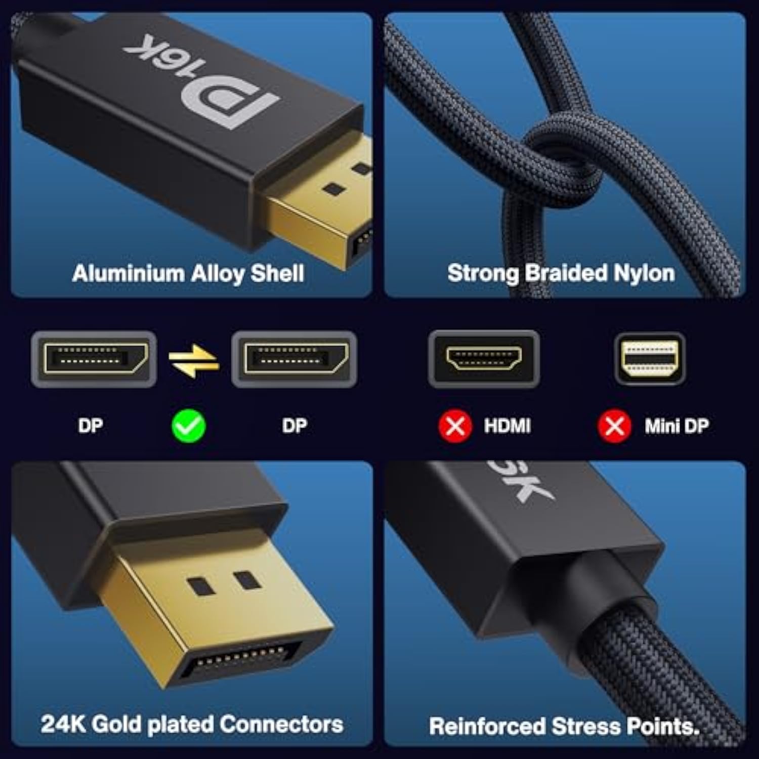 Vesa Certified Displayport Cable 2.1, 16K Dp Cable [16K@60Hz, 8K@120Hz, 4K@240