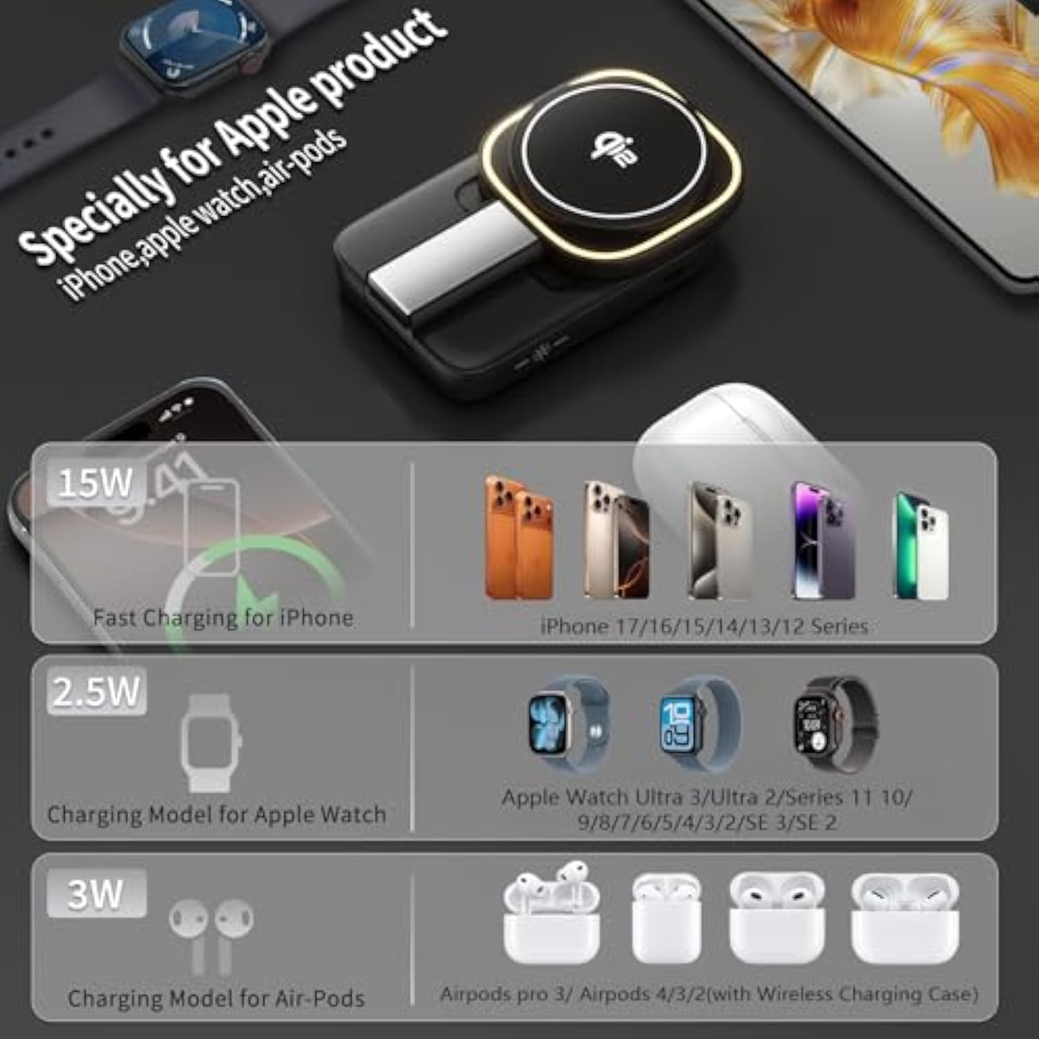 Magnetic Wireless Charger Apple Charging Station,Qi2 Certified 3 In 1 Wireless Charging Station Night-Lamp,Mag-Safe Charger Compatible With Apple 17/16/15/14/13/12&Air-Pods&Iwatch(Black)