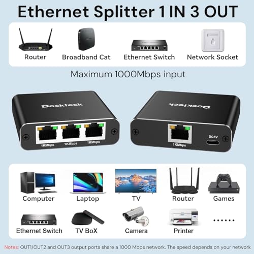 Ethernet Splitter 1 To 3 1000Mbps, Internet Cable Splitter 1 In 3 Out High Speed Switch Network Gigabit For Lan Rj45 Port Router Switch Work With Cat5/5E/6/7/8 Cable