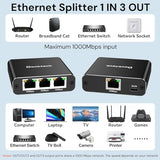 Ethernet Splitter 1 To 3 1000Mbps, Internet Cable Splitter 1 In 3 Out High Speed Switch Network Gigabit For Lan Rj45 Port Router Switch Work With Cat5/5E/6/7/8 Cable