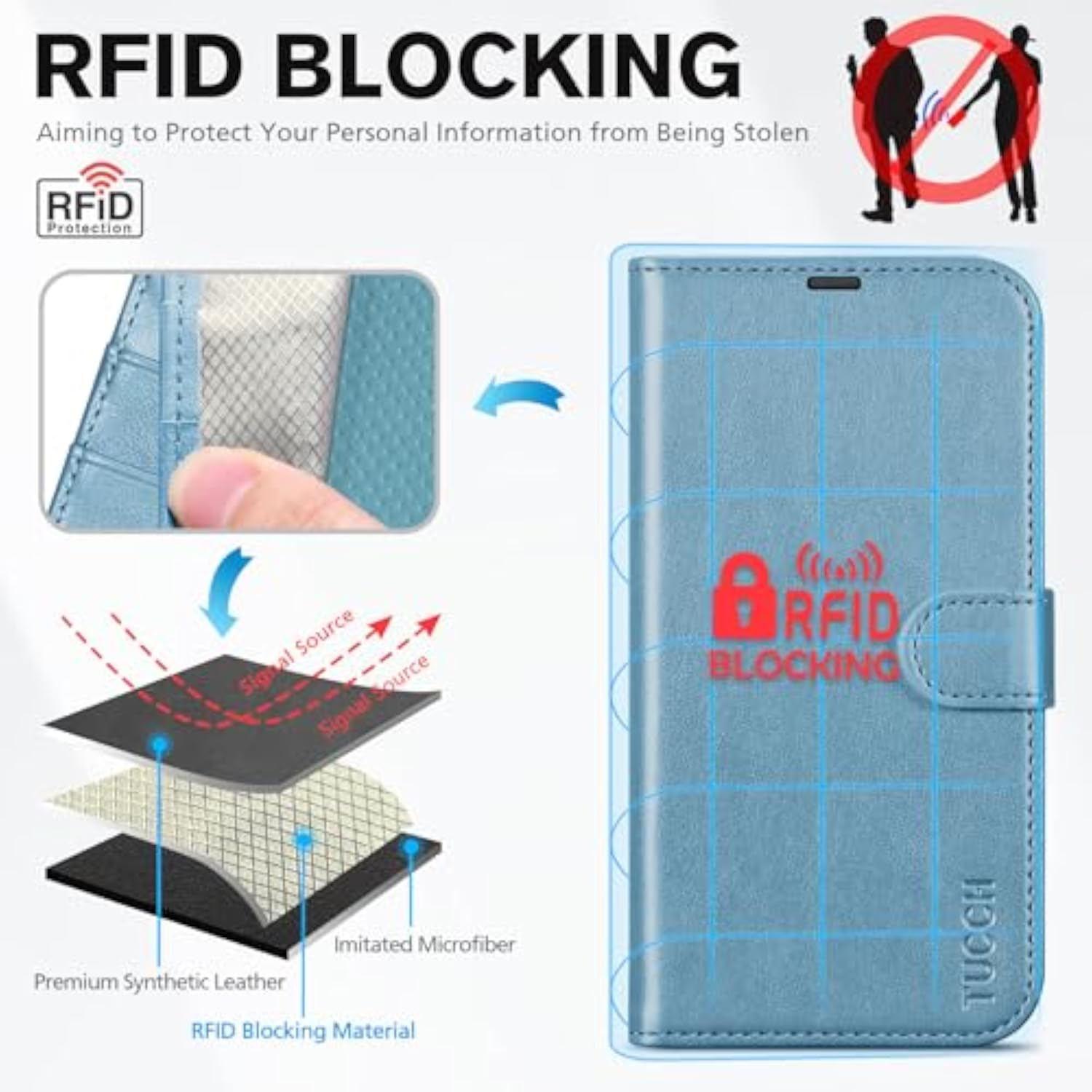 TUCCH Wallet Case for iPhone 14 (6.1") 2022, 4 Card Slots, Shiny Light Blue