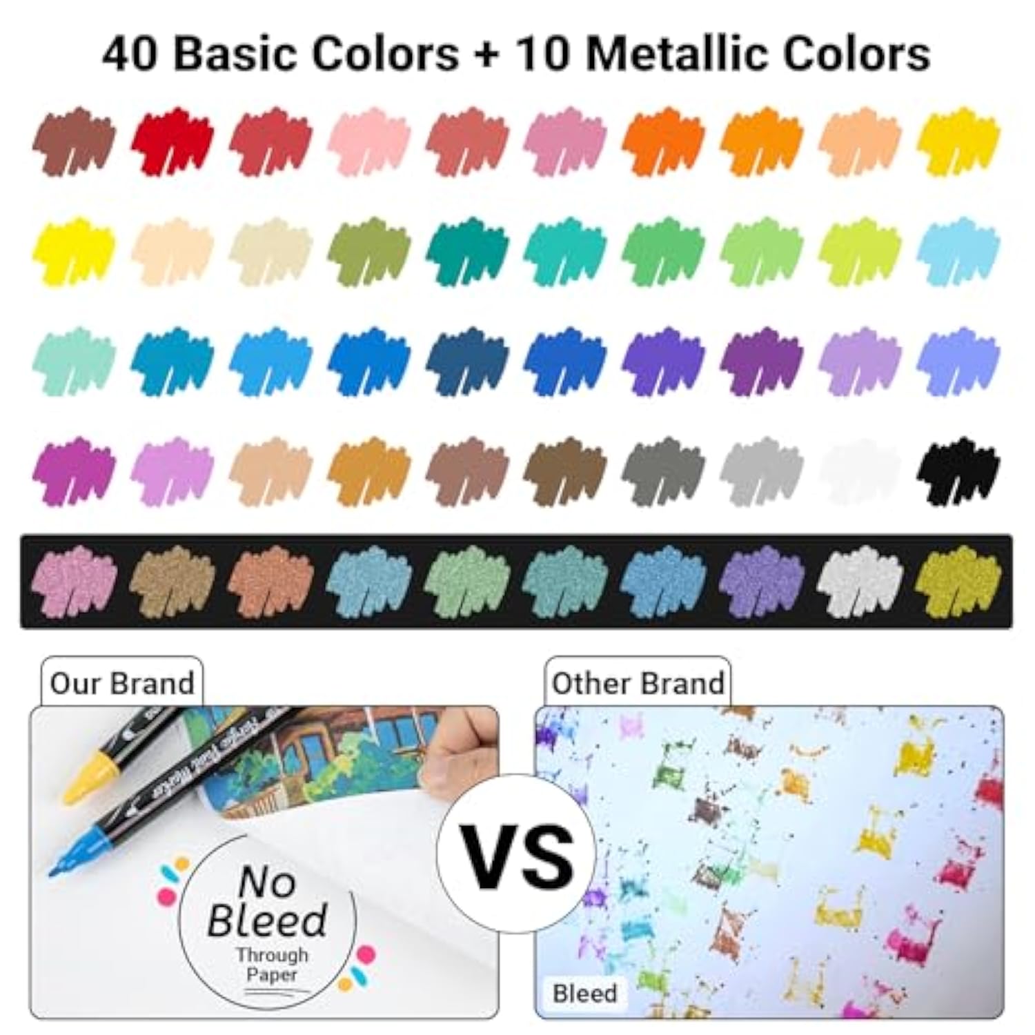 50 Colors Dual Tip Acrylic Paint Pens Cotton Nib Markers With Quick Dry Ink (1Mm Fine & 5Mm Dot Tips) Rock Painting, Wood, Fabric, Glass Diy Art Supplies For Adults Kids, Christmas Gifts