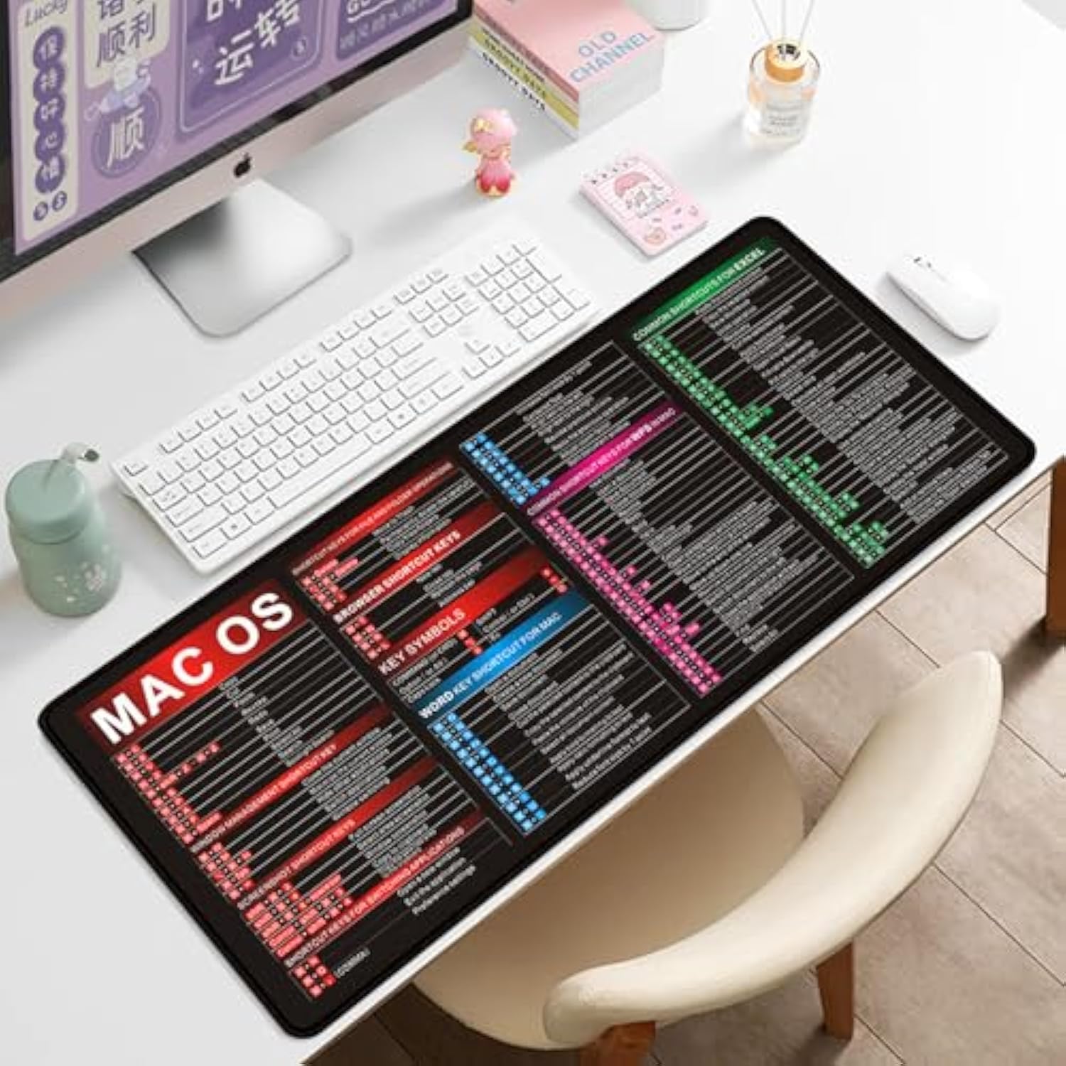 Mac Os Shortcut Key Mouse Pad-Cheat Sheet Desk Mat Large Gaming Mouse Pads Desk Pad Giant Mouse Pad With Stitched Edge Non-Slip Rubber Base For Office Computer Keyboard Laptop Home