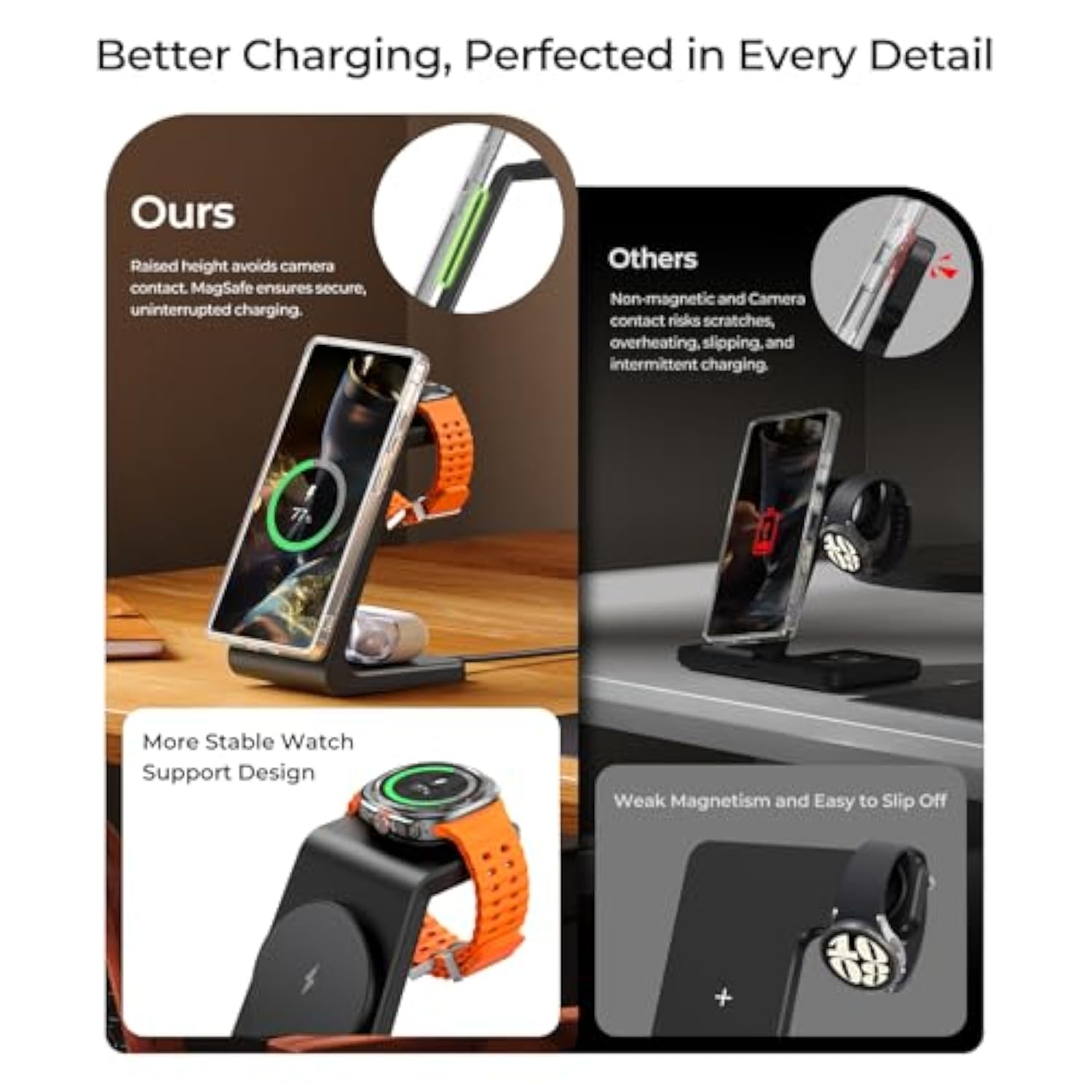 Magnetic Wireless Charger For Samsung, 3 In 1 Mag-Safe Samsung Charging Station For Samsung S24 Ultra Plus S24 S23 S22/Z Fold Flip 6/5/4/3, Galaxy Watch Charger For Galaxy Ultra/6/5/4, Galaxy Buds Pro