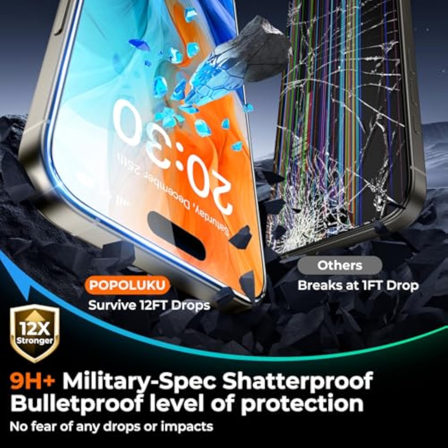 9H+ Military-Grade Tempered Glass For Iphone 17 Pro Max Privacy Screen Protector [25° Anti Spy & Longest Durable ] Shatterproof Hd Clear, Easy Install, Bubble Free, 2 Pack