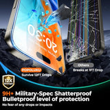 9H+ Military-Grade Tempered Glass For Iphone 17 Pro Max Privacy Screen Protector [25° Anti Spy & Longest Durable ] Shatterproof Hd Clear, Easy Install, Bubble Free, 2 Pack