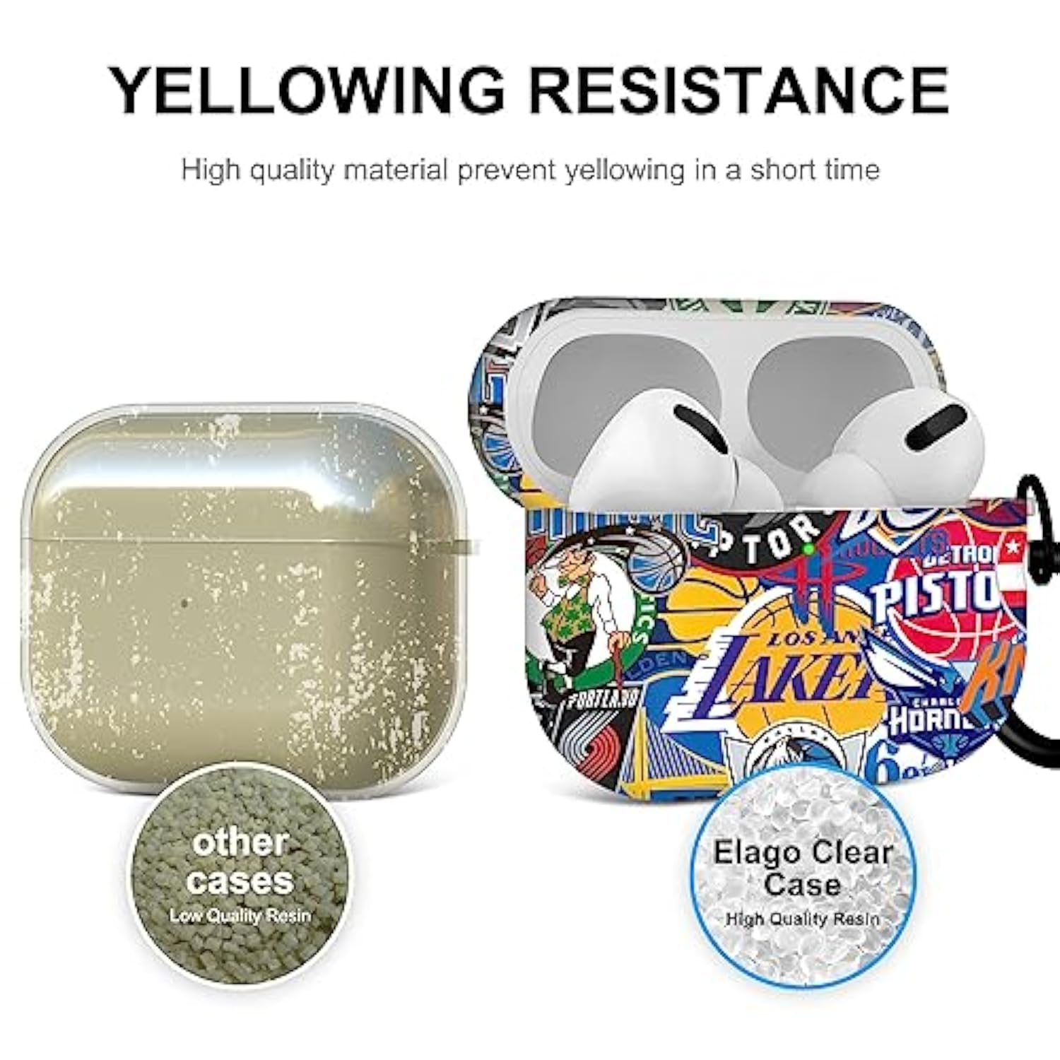 For Airpods Pro 2Nd Generation Case Cute Sports Basketball Football, Protective Tpu Soft Cases Cover Rugged For Apple Airpod Pro 2 With Keychain For Women Men?Basketball