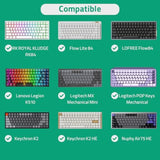 Geekria Keyboard Dust Cover, Keypads Cover for 75% Compact 84 Key Keyboard, Co