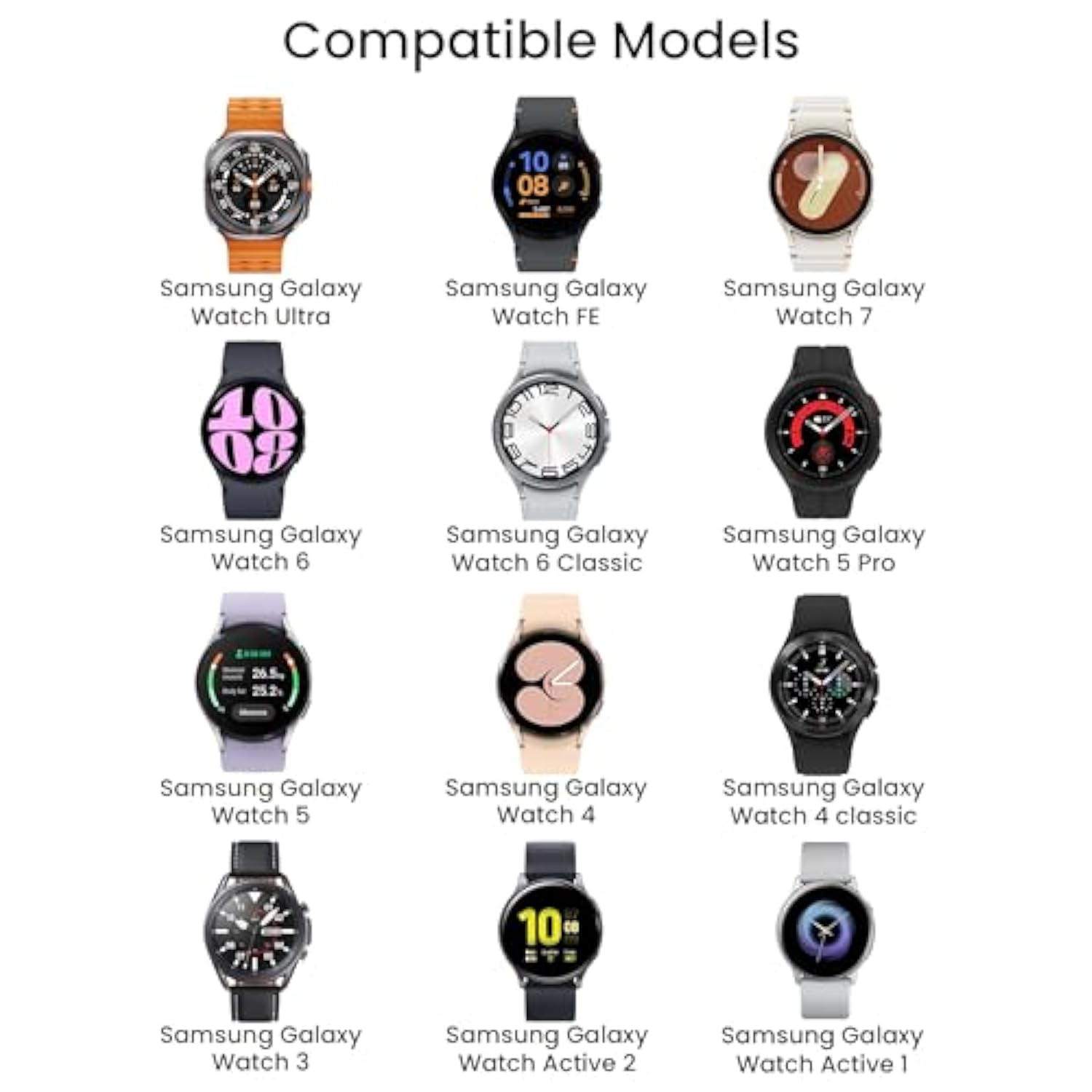 Charger Compatible With Samsung Galaxy Watch 7/Ultra/Fe/6/6 Classic/5/5 Pro/4/4 Classic/3/Active 2/Active Charging Cable Usb Cord Dock For Galaxy Watch Accessories