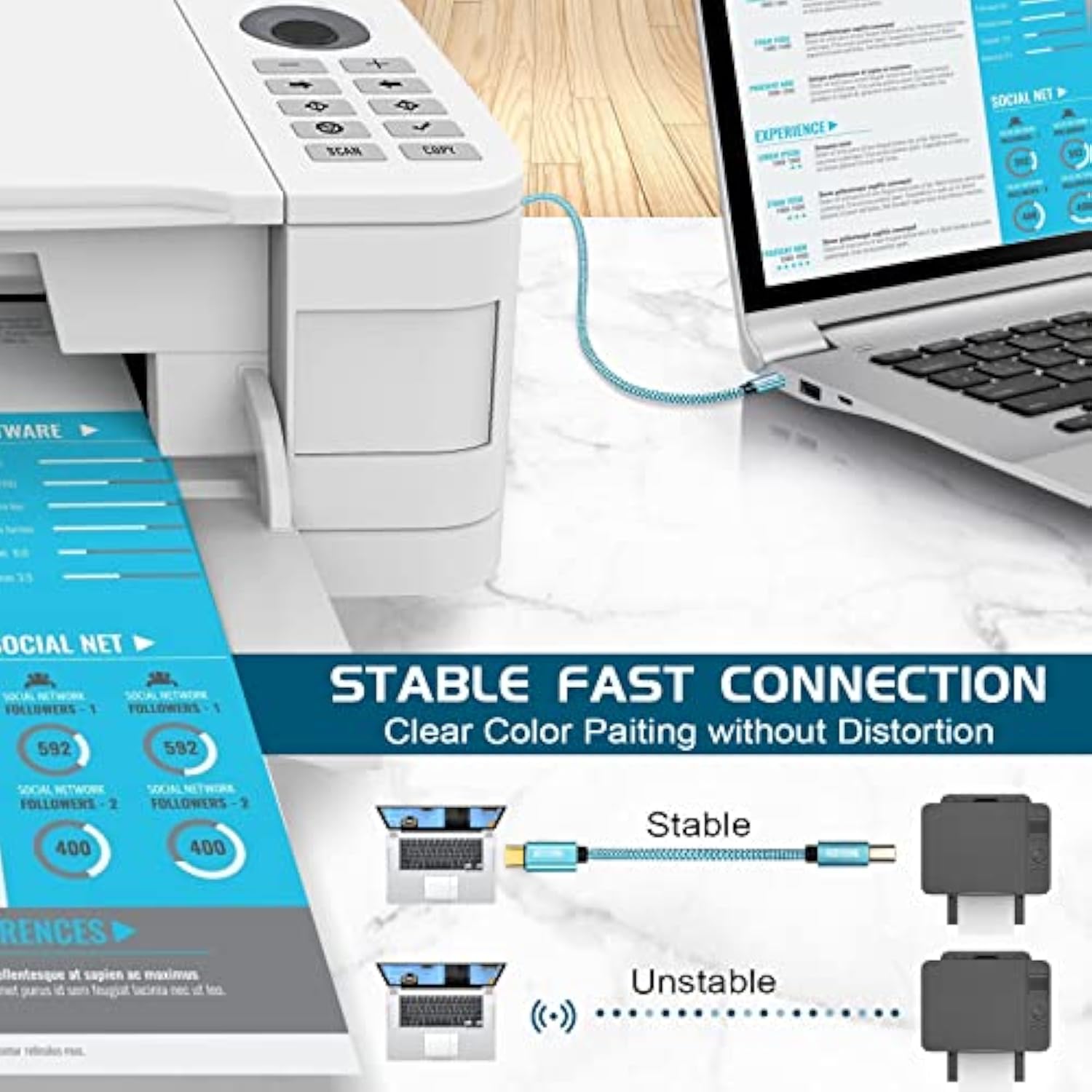Usb C Printer Cable 30Ft, High Speed Usb B To Usb C Printer Cord