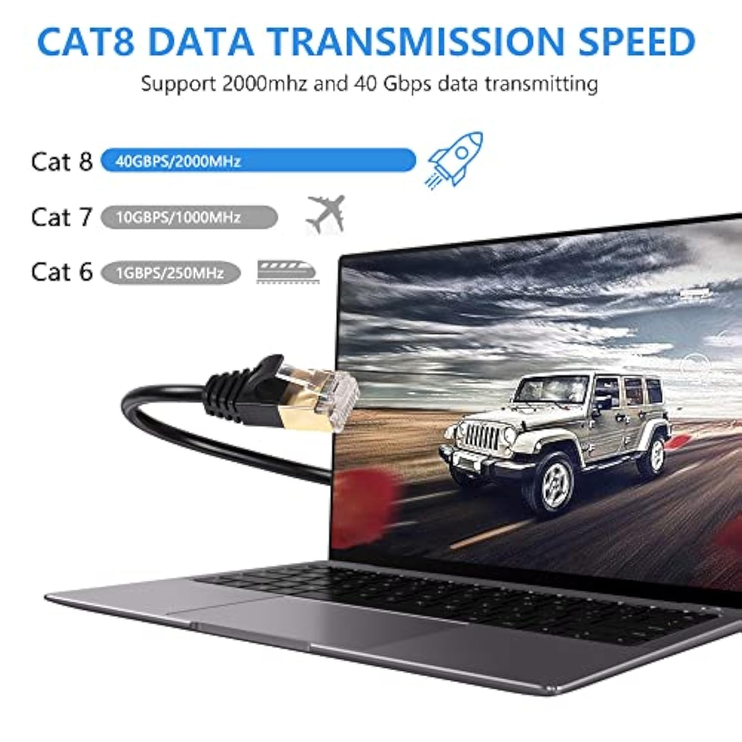 16.4Ft 90 Degree Down Angle Cat8 Ethernet Cable, High Speed 40Gbps 2000Mhz Net