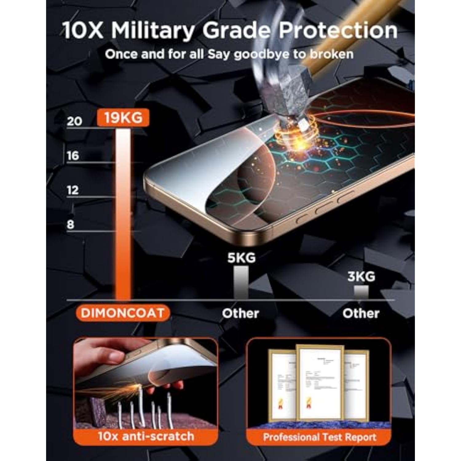 4-Pack Screen Protector For Iphone 16 Pro [Auto Alignment Kit] Tempered Glass 10X Military Protection Compatible 16 Pro 6.3'' Hd Diamonds Hard Film, Zero Bubble, Case Friendly