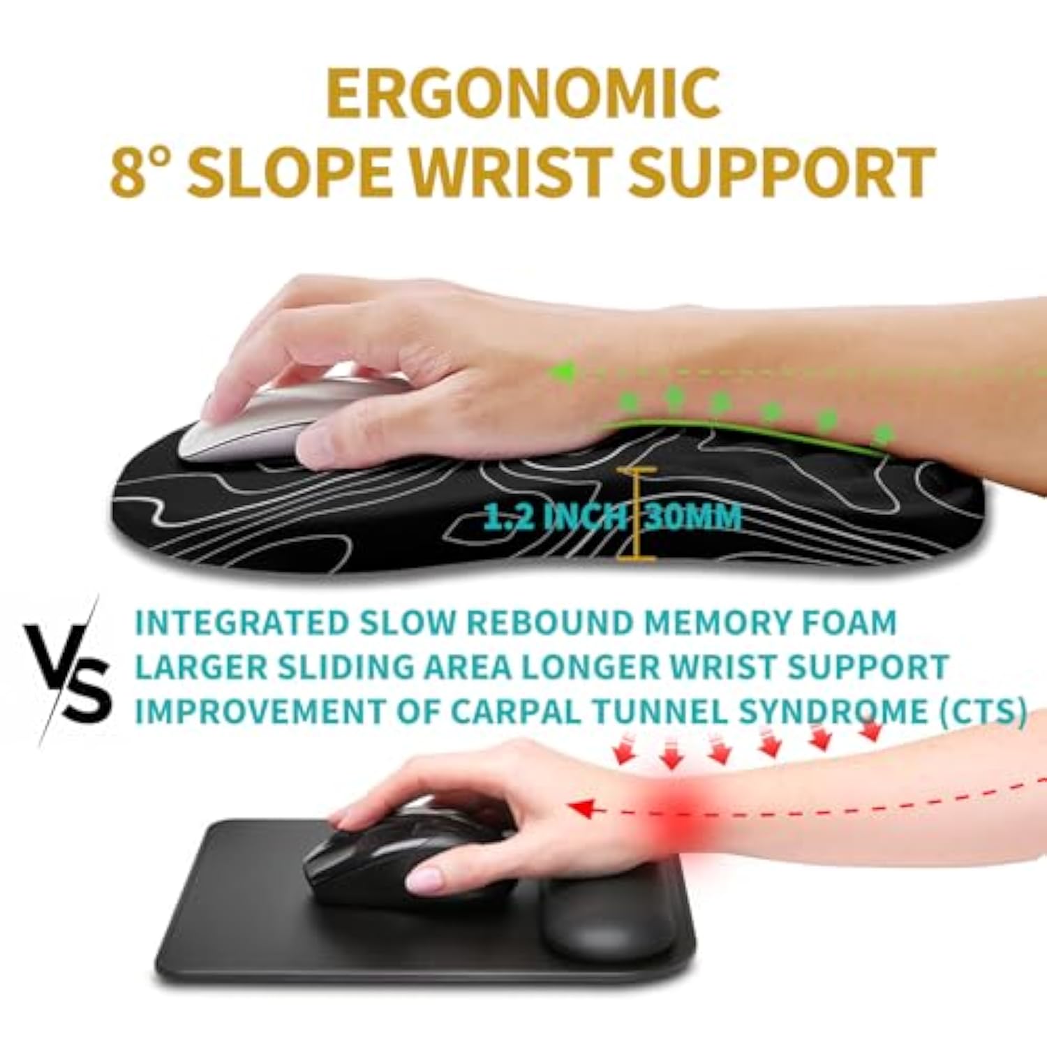 Ergonomic Mouse Pad Wrist Support, Wrist Rest Mousepad For Carpal Tunnel Pain Relief With Integrated Memory Foam Slope Massage Bulge (11.8X7.9 Inch,Topographic Contour)