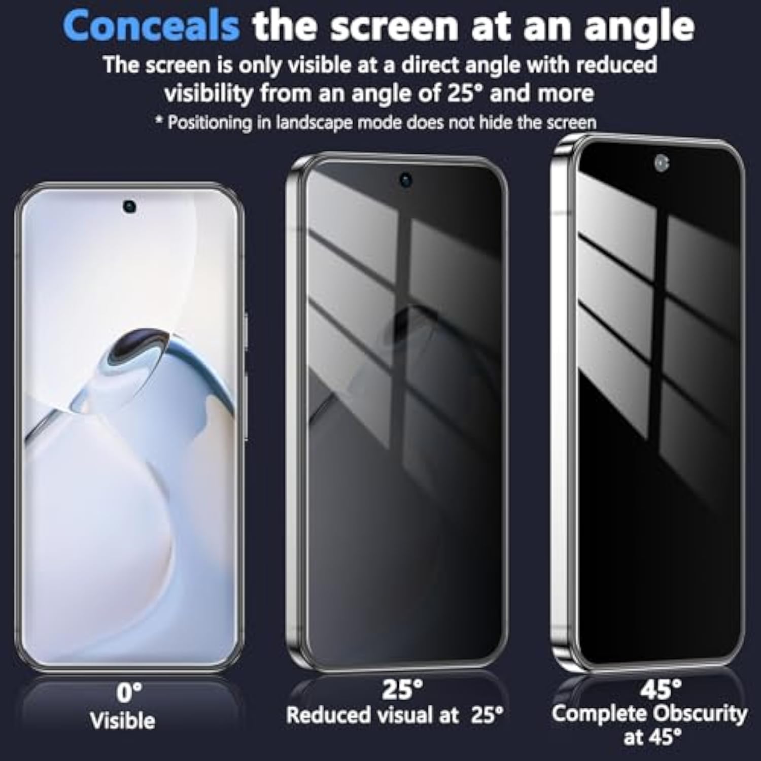 2+2 Pack Privacy Screen & Camera Protector for Pixel 9 Pro XL, Fingerprint Unlock, AR Coating