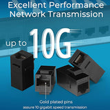 Patch Panel 24 Port Cat6 With Inline Keystone 10G Support, Pass-Thru Coupler P