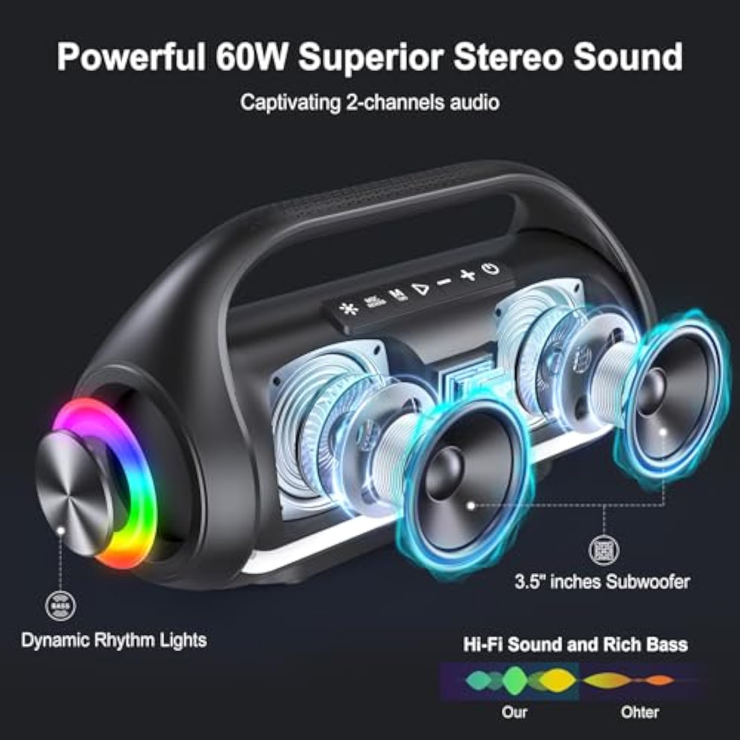 Portable Bluetooth Speaker Wireless With 2 Microphones, Ipx5 Waterproof Speakers With Deep Bass & Led Lights, Loud Stereo Portable Speaker For Outdoor Indoor Home Parties Hiking Camping