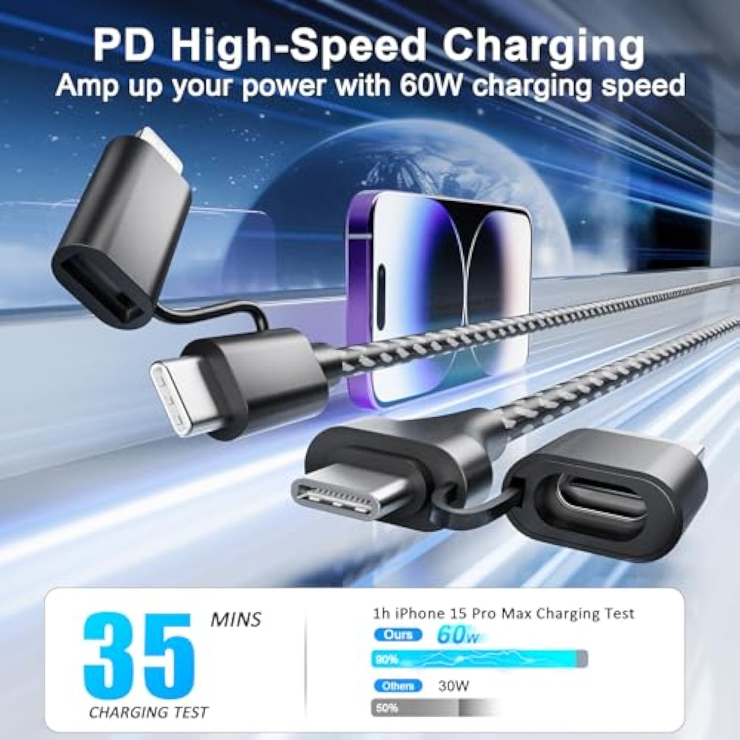 4 In 1 Usb C Cable 60W 20Ft Lightning Cable - Fast Charging Nylon Braided Data Sync Mfi Certified, Long Iphone Charger For Iphone Ipad Charger Cord Multi Charge Cable With Lightning/Type C/Usb A Port