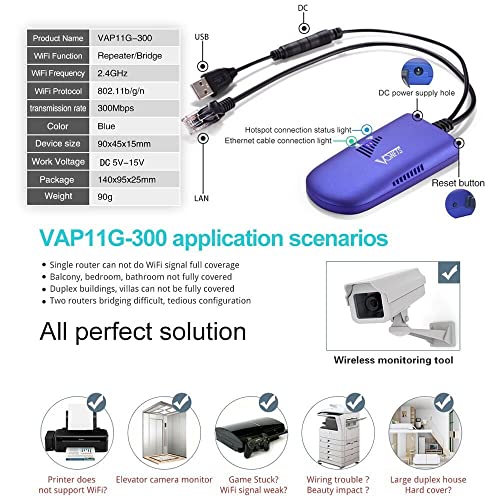 Wifi To Wired Wifi Bridge Ethernet/Signal Repeater Mini Industrial 2.4Ghz 300Mbps 1 Rj45 Male Usb/Dc Powered For Monitoring,Electronic Scales,Ip Printer,Robots,Medical Devices Vap11G-300