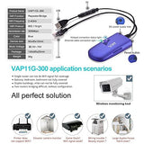 Wifi To Wired Wifi Bridge Ethernet/Signal Repeater Mini Industrial 2.4Ghz 300Mbps 1 Rj45 Male Usb/Dc Powered For Monitoring,Electronic Scales,Ip Printer,Robots,Medical Devices Vap11G-300