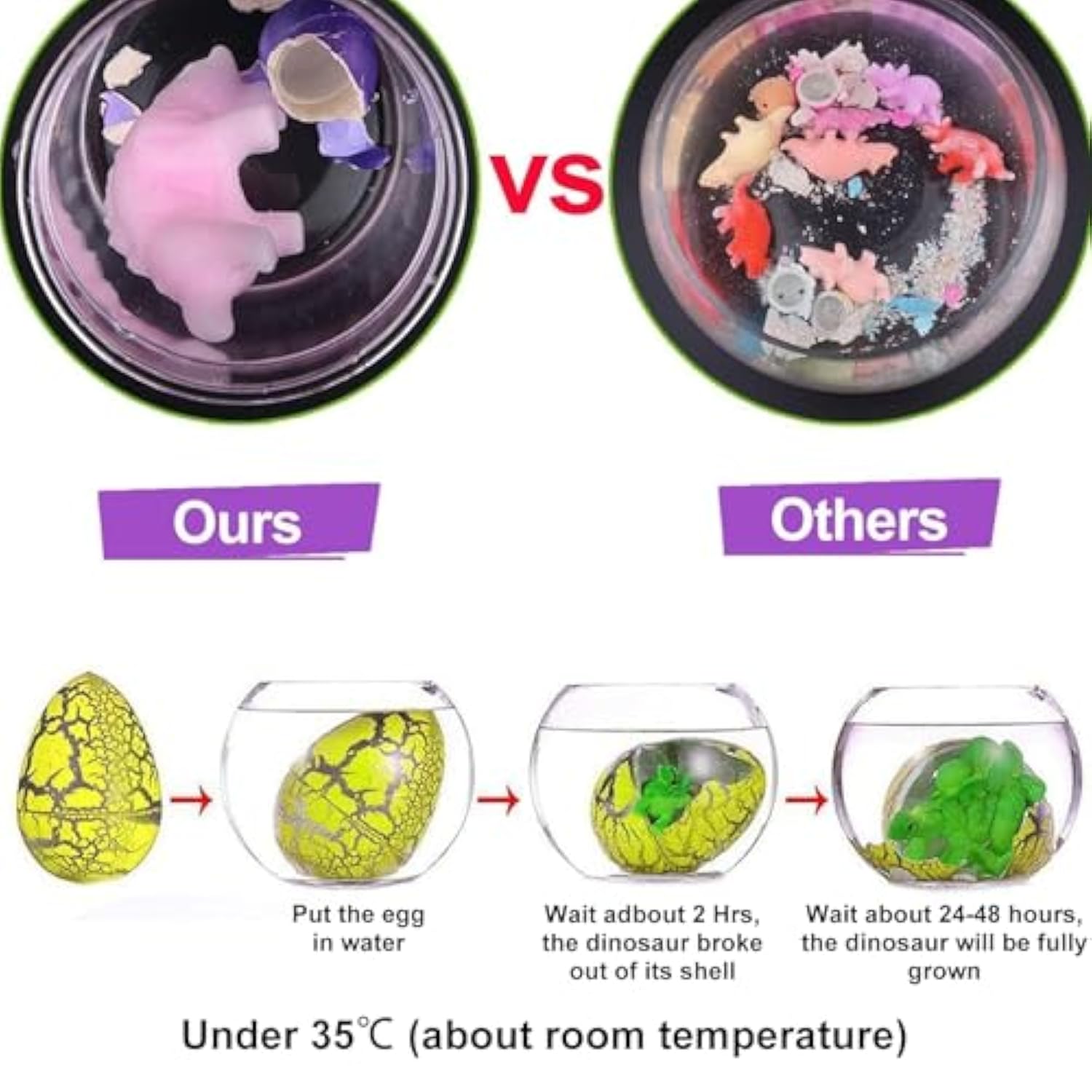 60 Pcs Hatching Dinosaur Eggs Party Favors For Kids Toddlers, Novelty Grow In Water Dino Eggs With Toys Inside Birthday Gifts Goodie Bag Stuffers, Treasure Box Prize For Classroom, Pinata Fillers