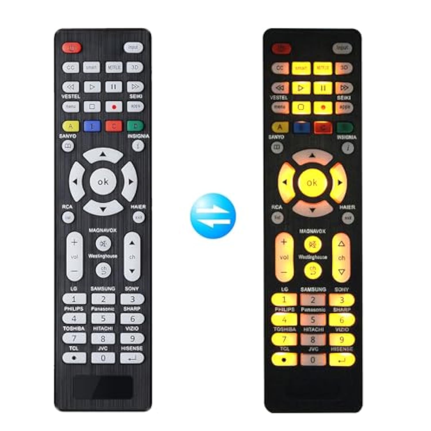 Universal Replacement Remote for Samsung, LG, Sony, TCL & More TVs Backlit