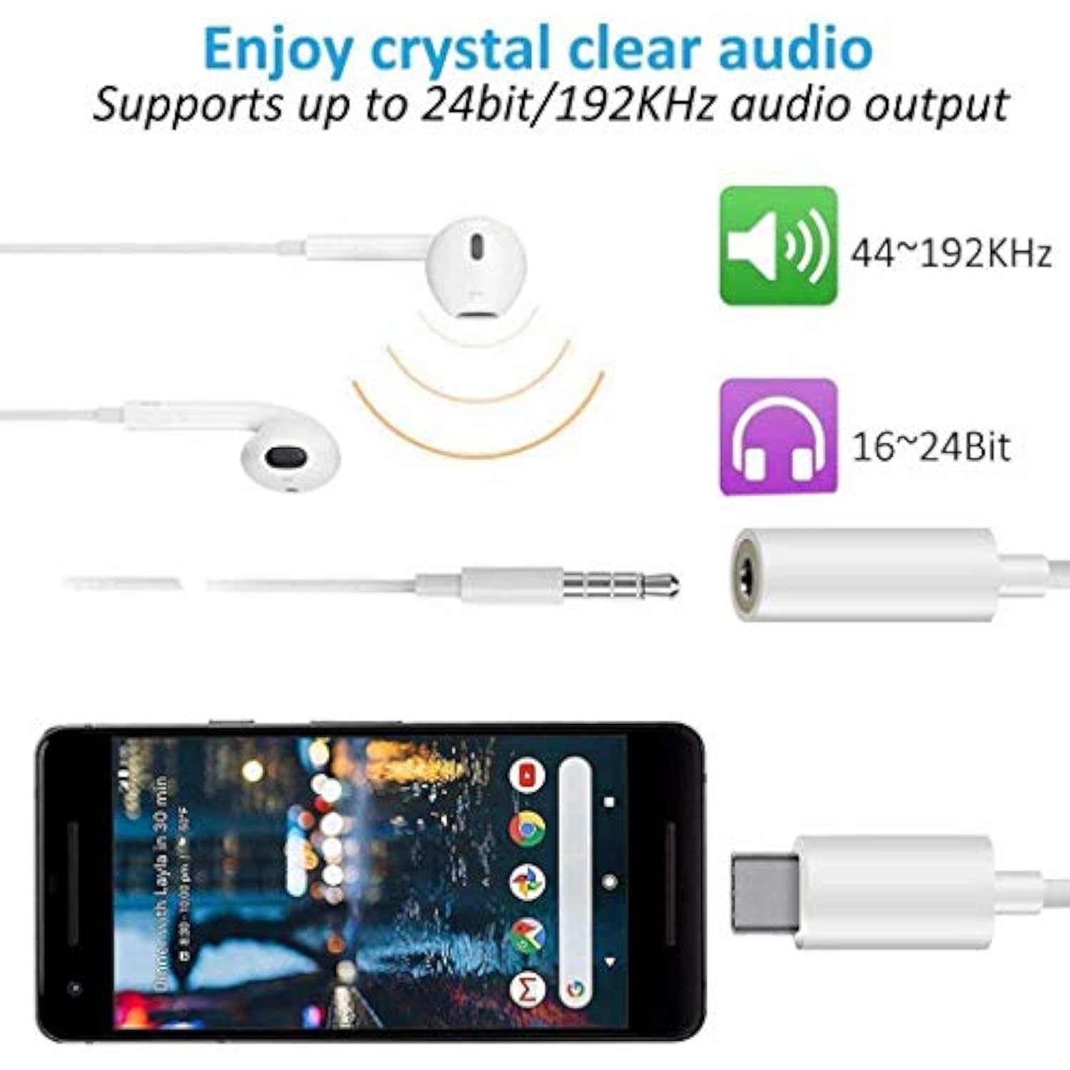 2 Pack Usb C To 3.5Mm Headphone Jack Adapter Type C Port Audio Aux Cable Dongle Compatible With Iphone 16/15/15 Plus/15 Pro/15 Pro Max/Ipad/Pixel, Samsung Galaxy S23 S22 S21 S20 Ultra Z Flip/Note