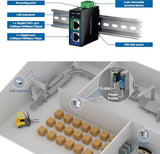 Hardened Industrial Gigabit Poe+ Injector, Din-Rail, Wall Mount, Ip30 Rated Housing, Din-Rail & Wall Mounts Included, Ti-Ig30