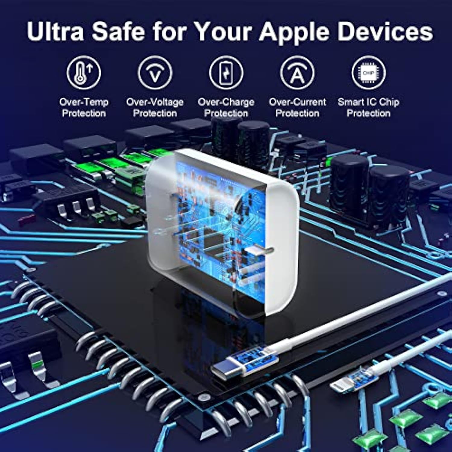 Iphone 15 Fast Charger,Dual 20W Usb C Wall Charger Block Adapter With 6Ft Usb C To Usb C Fast Charging Cable Compatible For Iphone 15/15 Pro Max/15 Plus,Ipad,Galaxy,Pixel