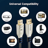 Displayport 1.4 Cable 10Ft, 32.4 Gbps Displayport Cable 1.4 Support [8K@60Hz,