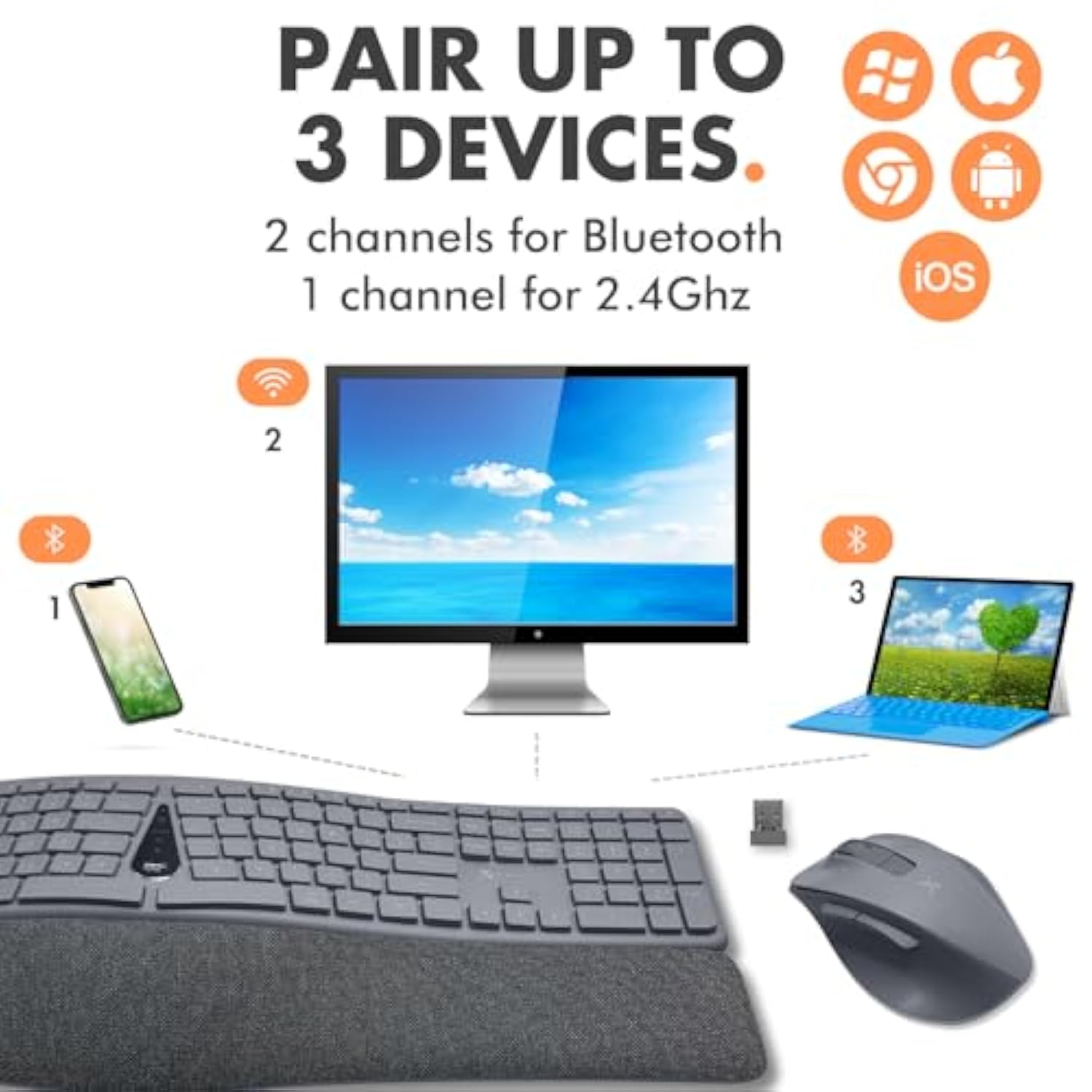 X9 Split Ergonomic Keyboard Mouse Wireless Combo - Type Comfortably Longer - 2.4G/Bluetooth Ergo Keyboard Mouse Wireless, Silent Keys, Wrist Rest, Multi-Device, Rechargeable For Laptop, Pc, Mac - Gray