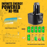 4.8Ah Replacement For Dewalt 9.6V Battery Ni-Mh Compatible With Dw9061 De9036 De9061 De9062 Dw926 Dw955K Dw955 Dw926K-2 Dw926K Dw902 Dw050 2 Pack