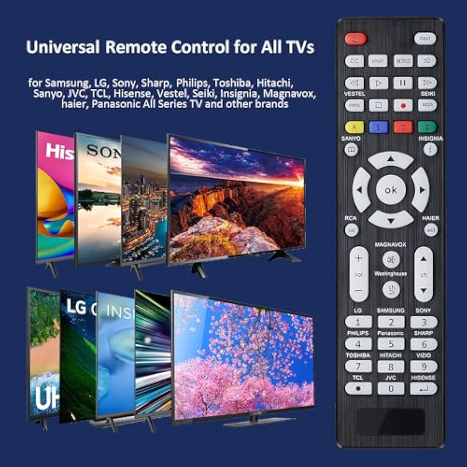 Universal Replacement Remote for Samsung, LG, Sony, TCL & More TVs Backlit