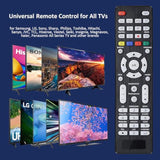 Universal Replacement Remote for Samsung, LG, Sony, TCL & More TVs Backlit