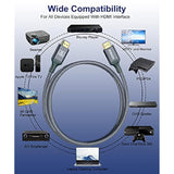 4K Hdmi Cable 30Ft, 18Gbps High Speed Hdmi 2.0 Ethernet-24Awg Nylon Braided Ca