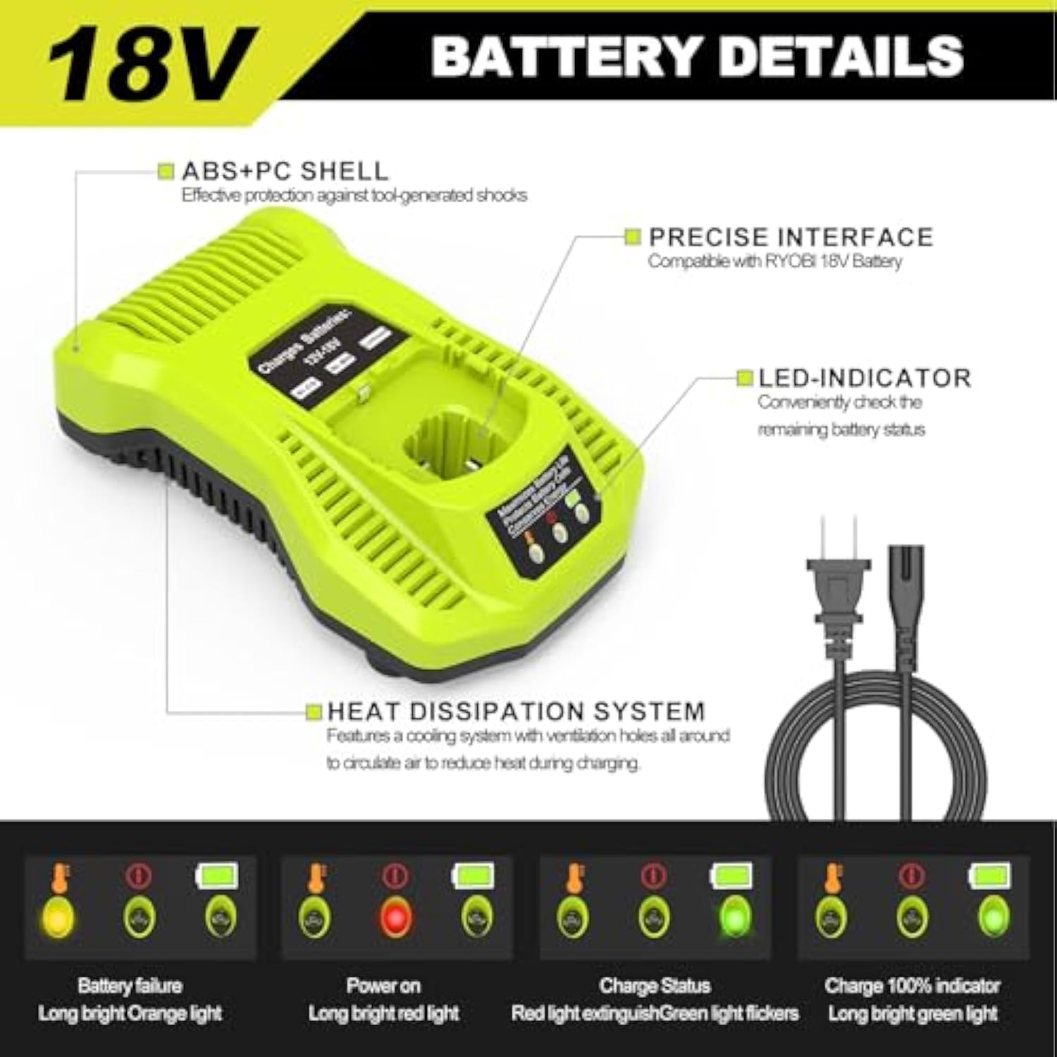 18V 3.0Ah Replacement Lithium Ion Batteries 2-Pack And Charger Combo, Replacement For Ryobi 18V Battery 3000Mah, Compatible With Ryobi One+ 18-Volt Cordless Power Tools And Charger.