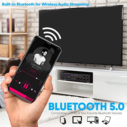 Public Address Amplifier - 500W Compact Digital Receiver w/ 70V 100V Output, Dual Mic Input, USB-A Input w/ MP3 Player, FM Radio, RCA