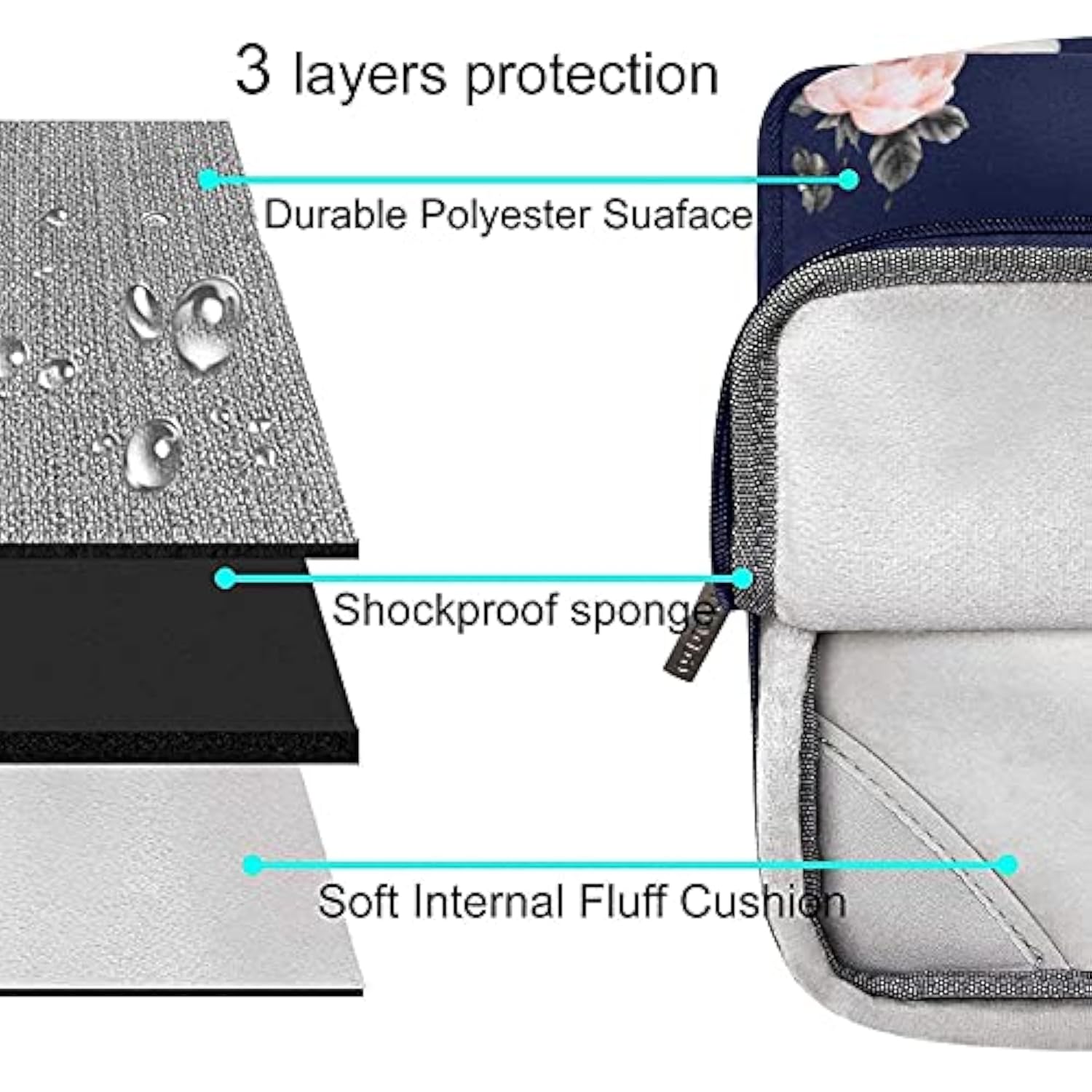 MOSISO Compatible with MacBook Air 13 inch Case 2022 2021 2020 2019 2018 Release A2337 M1 A2179 A1932 Retina, Plastic Camellia Hard Shell Case&Bag&Keyboard Skin&Webcam Cover&Screen Protector, Blue