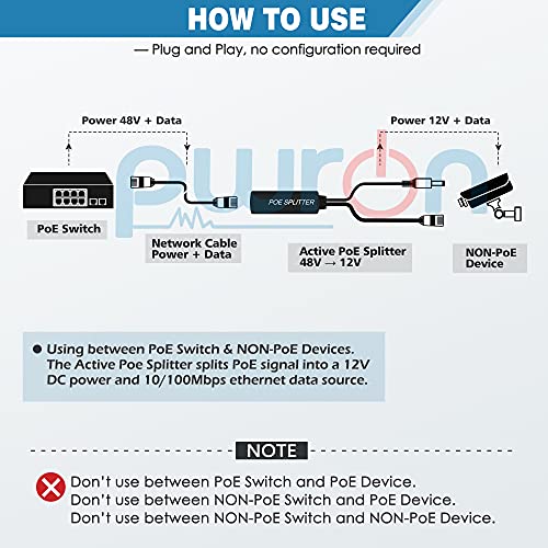 Active Poe Splitter Adapter, 48V To 12V, Ieee 802.3Af Compliant, 10/100Mbps Up To 100 Meters For Surveillance Camera, Wireless Access Point And Voip Phone
