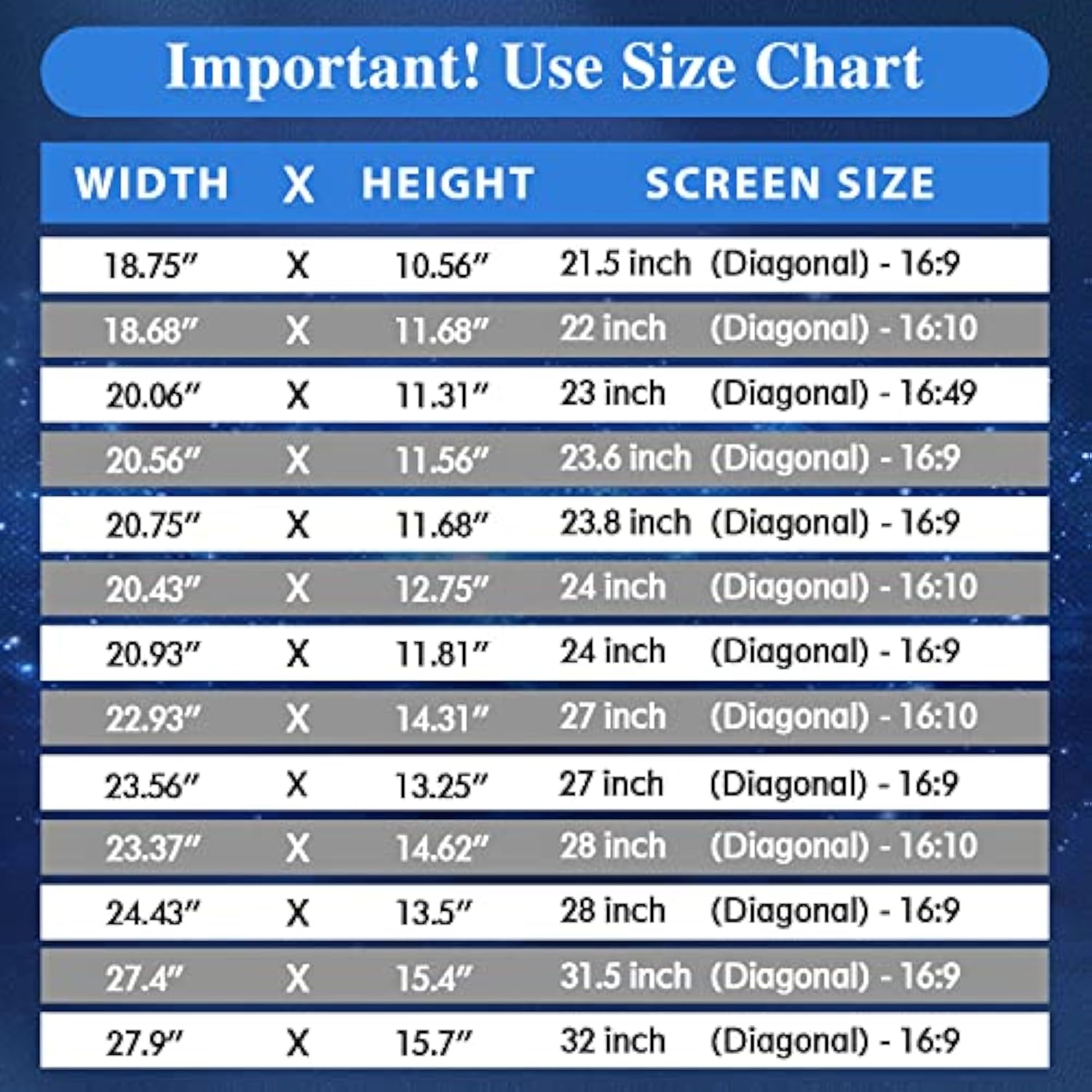 Computer Privacy Screen Filter 22 Inch for 16:10 Widescreen Monitor