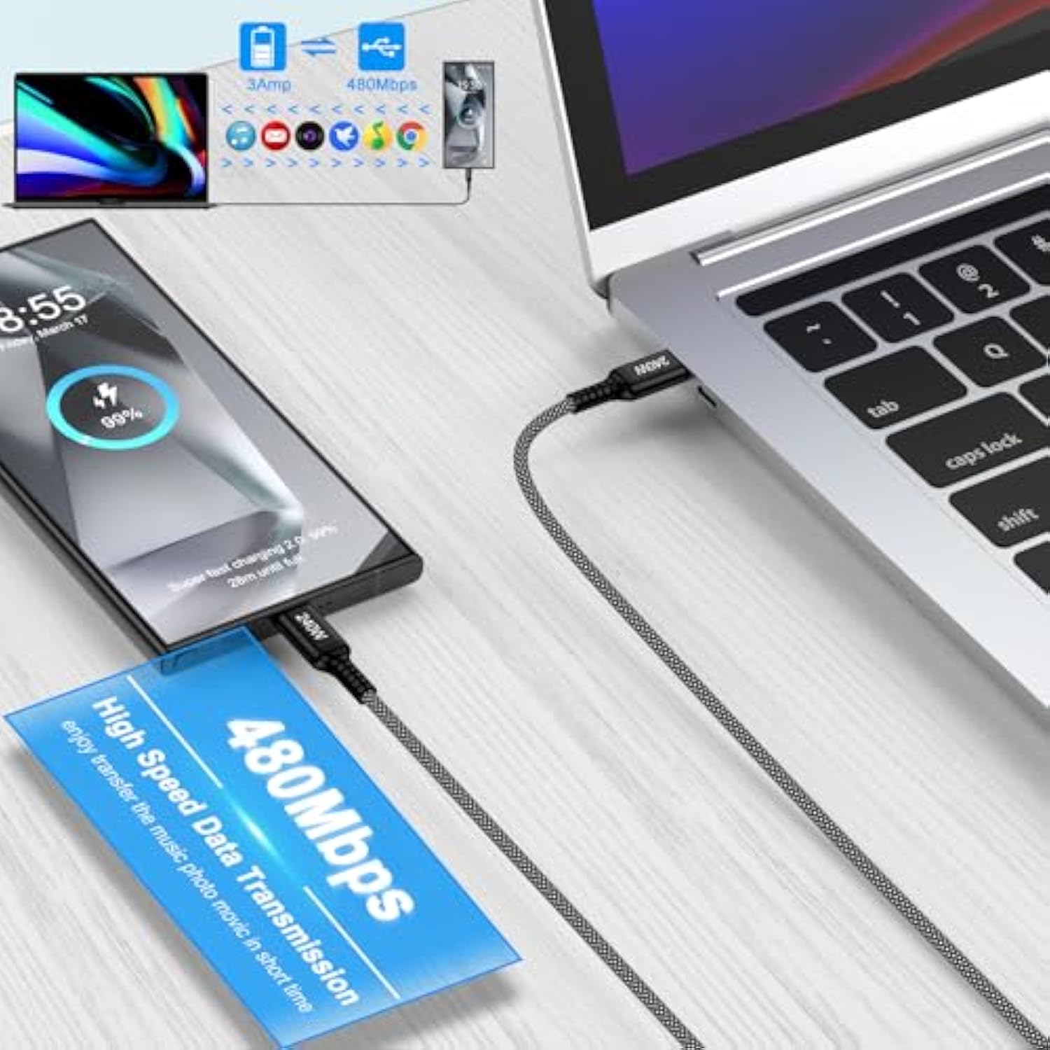 For Samsung Charger Cable 6Ft 240W Usb C To Usb C Super Fast Charging Cord For Samsung Galaxy A17 Z Flip 7 Fe Z Fold 7 A16 A36 S25 Ultra Macbook Ipad, 2Pack Type C Android Charger Braided Power Cord