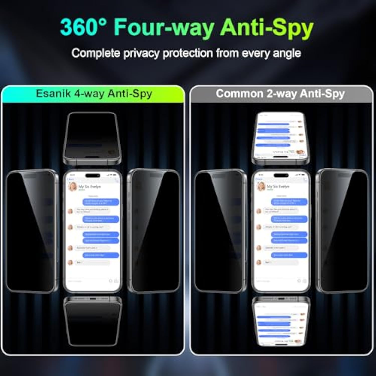 [2-Pack For Iphone 17 Pro Max 360° Privacy Screen Protector - 4-Way Anti-Spy Tempered Glass, Shatterproof, Anti-Peep, Scratch Resistant, Easy Installation Frame Included