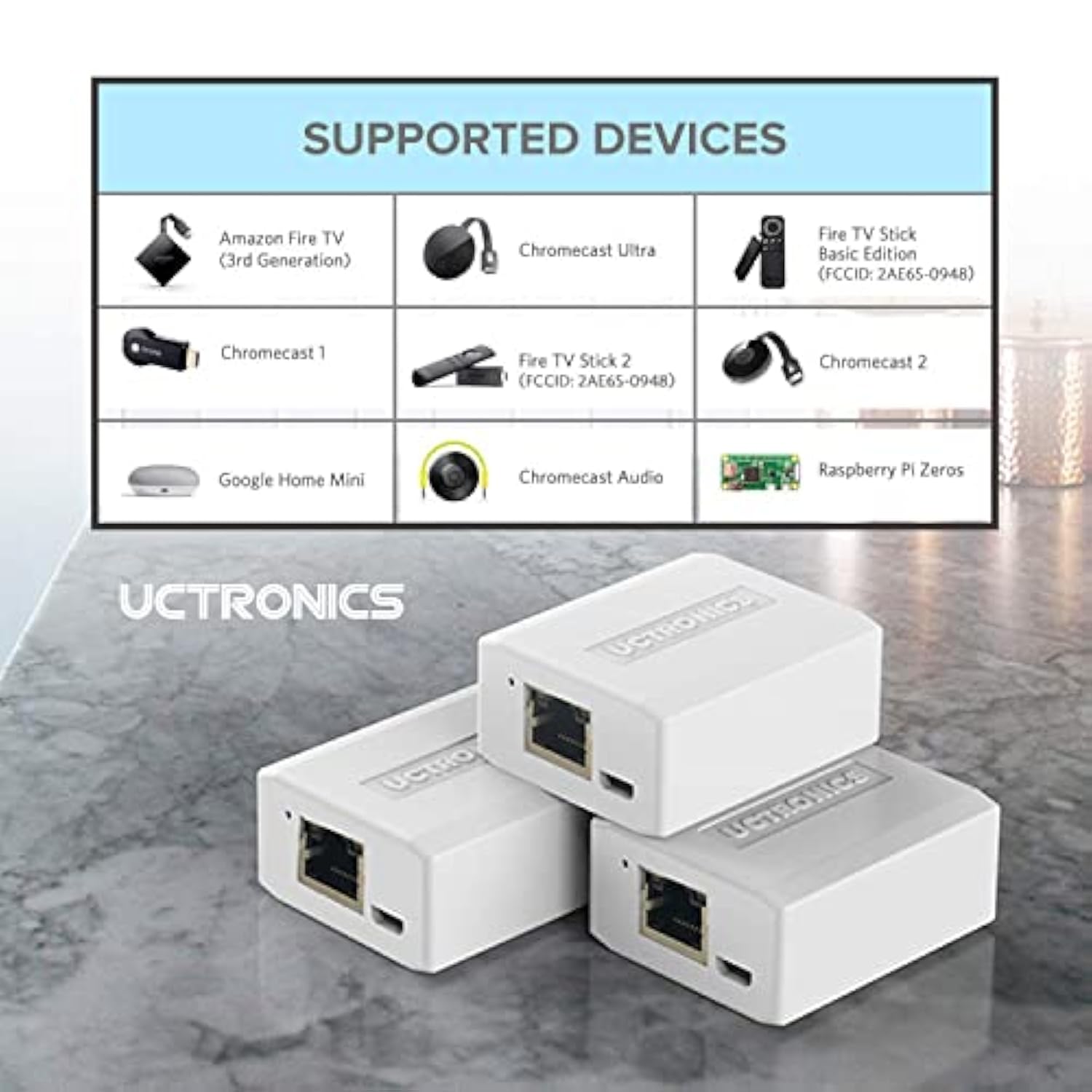 Upgraded Ethernet And Power For Raspberry Pi Zero, Micro Usb To Ethernet/Poe A