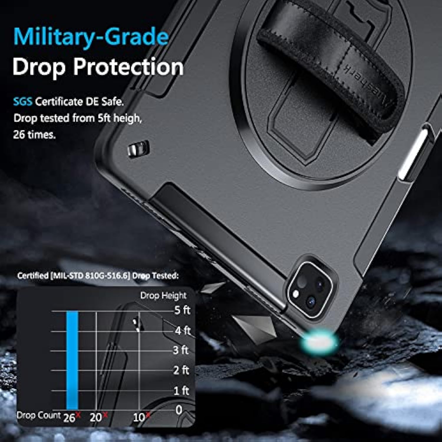 Case For Ipad Pro 12.9 Case 2022/2021: Military Grade Heavy Duty Shockproof Co